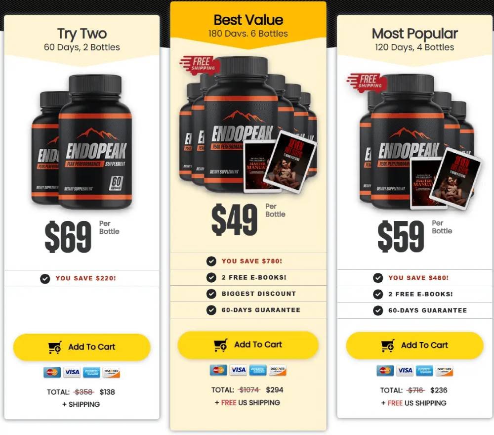 EndoPeak-buy-sales-order-official website